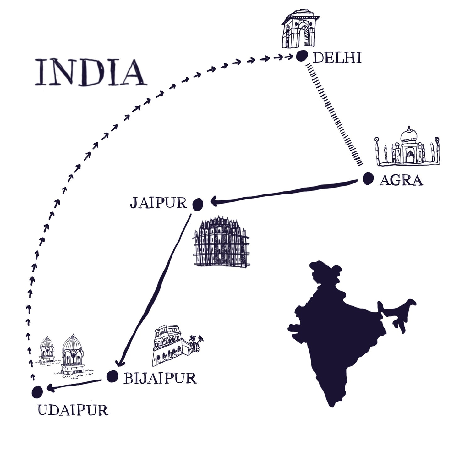 North India Art/Culture with Diwali Tour Oct 2025 sold out